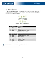 Preview for 23 page of Advantech ICR-2441 User Manual