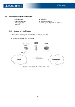 Preview for 11 page of Advantech ICR-3200 User Manual