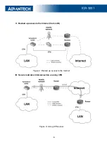 Preview for 12 page of Advantech ICR-3200 User Manual