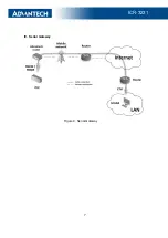 Preview for 13 page of Advantech ICR-3200 User Manual