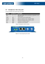 Preview for 20 page of Advantech ICR-3200 User Manual