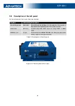 Preview for 27 page of Advantech ICR-3200 User Manual