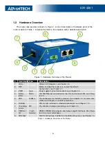 Предварительный просмотр 9 страницы Advantech ICR-3201 Series User Manual