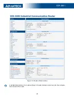 Предварительный просмотр 26 страницы Advantech ICR-3201 Series User Manual