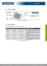 Preview for 15 page of Advantech ICR-3241 User Manual