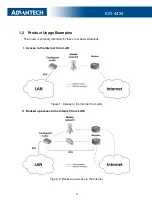 Preview for 9 page of Advantech ICR-4434 User Manual