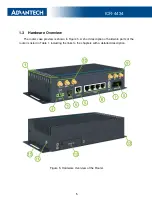 Preview for 11 page of Advantech ICR-4434 User Manual