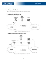 Предварительный просмотр 9 страницы Advantech ICR-4453 User Manual