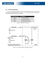 Предварительный просмотр 25 страницы Advantech ICR-4453 User Manual