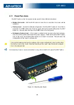 Предварительный просмотр 31 страницы Advantech ICR-4453 User Manual