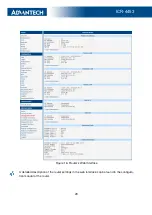 Предварительный просмотр 35 страницы Advantech ICR-4453 User Manual