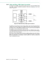 Preview for 24 page of Advantech iDAQ-731 User Manual