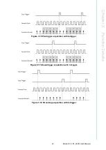 Preview for 37 page of Advantech iDAQ-731 User Manual