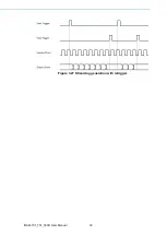 Preview for 42 page of Advantech iDAQ-731 User Manual