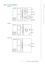 Preview for 49 page of Advantech iDAQ-731 User Manual