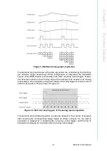 Предварительный просмотр 23 страницы Advantech iDAQ-815 User Manual