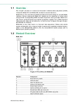 Preview for 12 page of Advantech iDAQ-900 Series User Manual