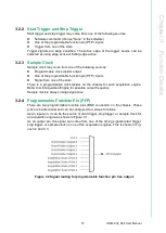 Preview for 25 page of Advantech iDAQ-934 User Manual