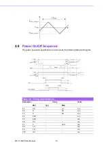 Preview for 22 page of Advantech IDK-1115WP-45FHA1 User Manual