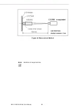 Предварительный просмотр 32 страницы Advantech IDK-1115WP-45FHA2 User Manual