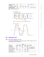 Preview for 15 page of Advantech IDK-121R-42XGA1 User Manual