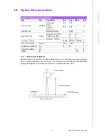 Предварительный просмотр 9 страницы Advantech IDK-2121W User Manual