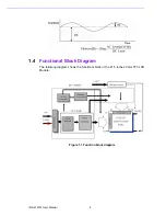 Предварительный просмотр 12 страницы Advantech IDK-2121W User Manual