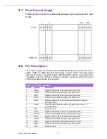 Предварительный просмотр 22 страницы Advantech IDK-2121W User Manual