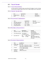 Preview for 32 page of Advantech IDK2121WNK2FHA2EES User Manual