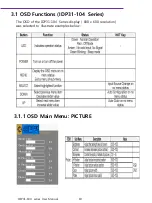 Preview for 16 page of Advantech IDP31-104 Series User Manual