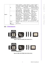 Предварительный просмотр 15 страницы Advantech IDS- 3212 XGA User Manual