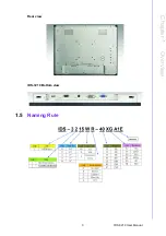 Preview for 11 page of Advantech IDS-3219 Series User Manual