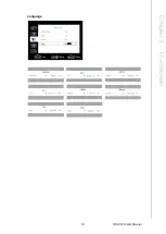 Предварительный просмотр 27 страницы Advantech IDS-3319 Series User Manual