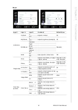 Предварительный просмотр 29 страницы Advantech IDS-3319 Series User Manual