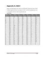 Preview for 67 page of Advantech IEEE 802.11a/n Wireless Access Point/ Client Bridge User Manual