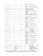 Preview for 69 page of Advantech IEEE 802.11a/n Wireless Access Point/ Client Bridge User Manual