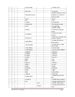 Preview for 70 page of Advantech IEEE 802.11a/n Wireless Access Point/ Client Bridge User Manual