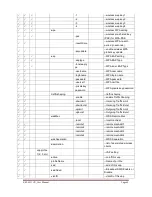 Preview for 71 page of Advantech IEEE 802.11a/n Wireless Access Point/ Client Bridge User Manual