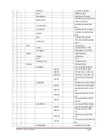 Preview for 72 page of Advantech IEEE 802.11a/n Wireless Access Point/ Client Bridge User Manual