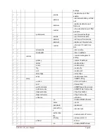 Preview for 73 page of Advantech IEEE 802.11a/n Wireless Access Point/ Client Bridge User Manual