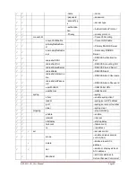 Preview for 74 page of Advantech IEEE 802.11a/n Wireless Access Point/ Client Bridge User Manual