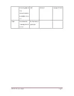 Preview for 80 page of Advantech IEEE 802.11a/n Wireless Access Point/ Client Bridge User Manual