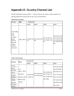 Preview for 81 page of Advantech IEEE 802.11a/n Wireless Access Point/ Client Bridge User Manual