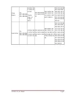 Preview for 83 page of Advantech IEEE 802.11a/n Wireless Access Point/ Client Bridge User Manual