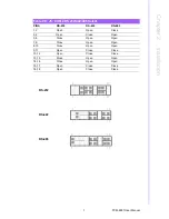 Preview for 15 page of Advantech INTEL PCM-9587 User Manual