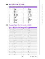 Preview for 71 page of Advantech INTEL PCM-9587 User Manual