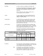 Preview for 16 page of Advantech INTRAC INTRAC-305 Installation & User Manual