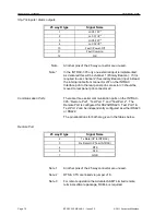 Preview for 82 page of Advantech INTRAC INTRAC-305 Installation & User Manual