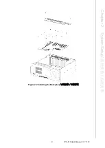 Предварительный просмотр 25 страницы Advantech IPC-510 Series User Manual