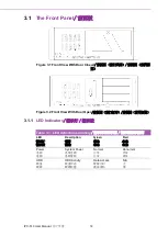 Предварительный просмотр 30 страницы Advantech IPC-510 Series User Manual